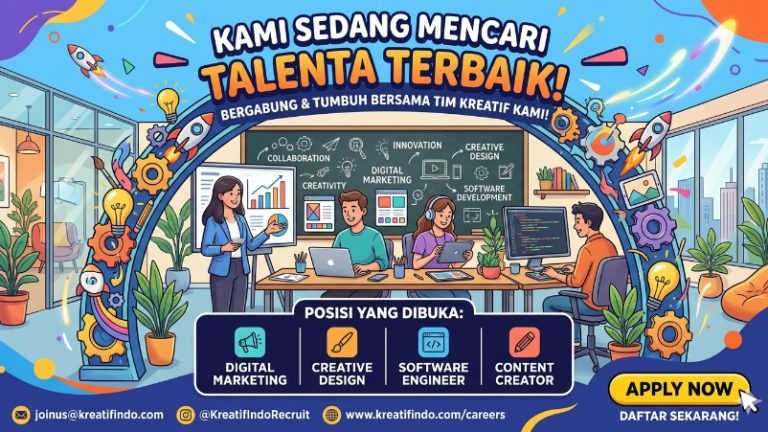 Lowongan Kerja Jabodetabek – Cara Cepat Dapat Kerja dari SMP,SMK,SMA,D3,S1